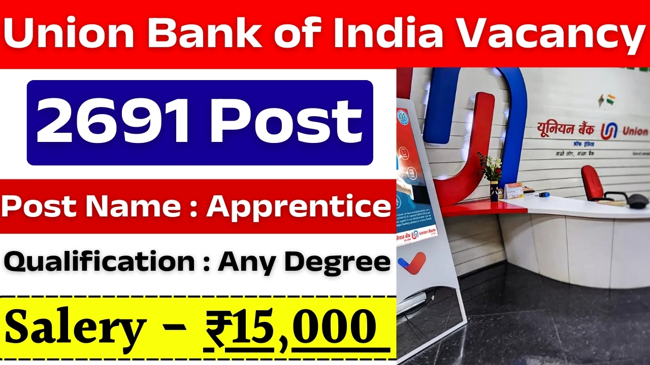 Union Bank Recruitment 2025