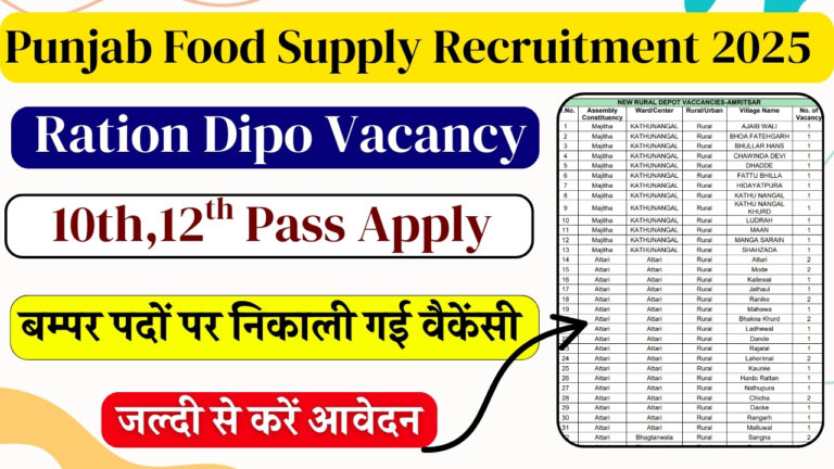 Punjab Food Supply Recruitment 2025